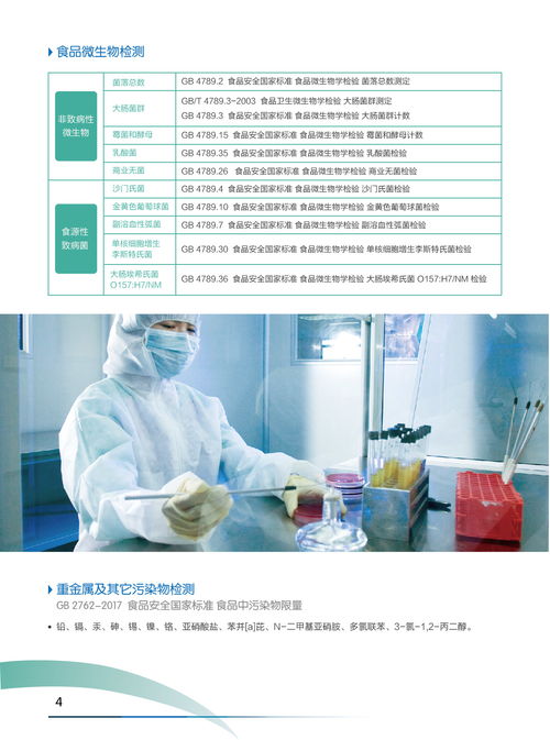 食品安全檢測與咨詢服務(wù)供求對接平臺